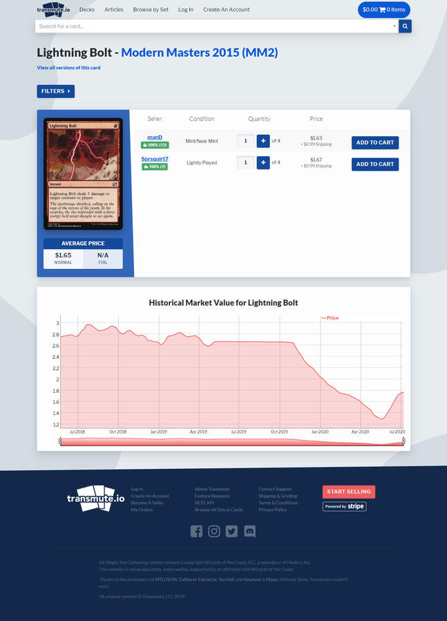 Transmute.io Individual Card Listings Page
